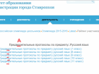 Стали известны "предвОрительные" результаты олимпиады по русскому языку