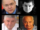 Топ-10 звездных двойников известных ставропольских политиков