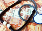Пять фирм и три ИП на Ставрополье подозреваются в «медицинском» картельном сговоре на сумму более 170 миллионов рублей