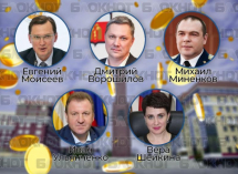 Расклад на миллионы: работа бюджетных содержанцев на территориях Ставрополья подорожала в год Огненной Лошади