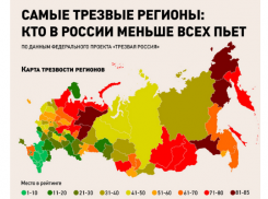В топ-10 трезвенников России попали жители Ставрополья
