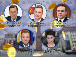 Расклад на миллионы: работа бюджетных содержанцев на территориях Ставрополья подорожала в год Огненной Лошади