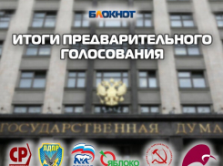 Опубликованы итоги предварительного голосования в Госдуму среди читателей «Блокнота Ставрополь»