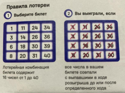 Еще один житель Ставрополья разбогател на миллион после выигрыша в лотерею