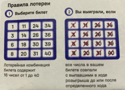 Два победителя лотереи на Ставрополье еще не получили свои миллионы