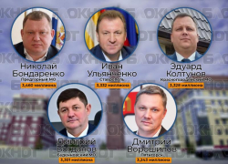 Самые богатые: топ ставропольских глав с самым высоким денежным довольствием в 2026 году 