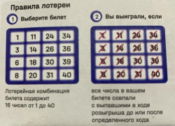 Еще один житель Ставрополья разбогател на миллион после выигрыша в лотерею