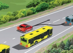 Проверь свои знания ПДД - "Блокнот Ставрополь"