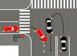 Проверьте свои знания ПДД - "Блокнот Ставрополя"