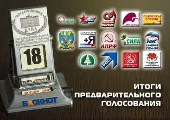 Российская оппозиция совершила рывок после призыва ее сторонников в соцсети 