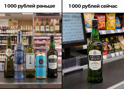 Что с ними сделали годы? Ставропольцев шокировал рост цен на пиво и водку за 12 лет
