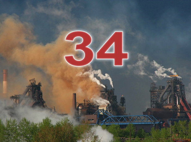 34-е место по экологической обстановке занял Ставропольский край в новом рейтинге регионов