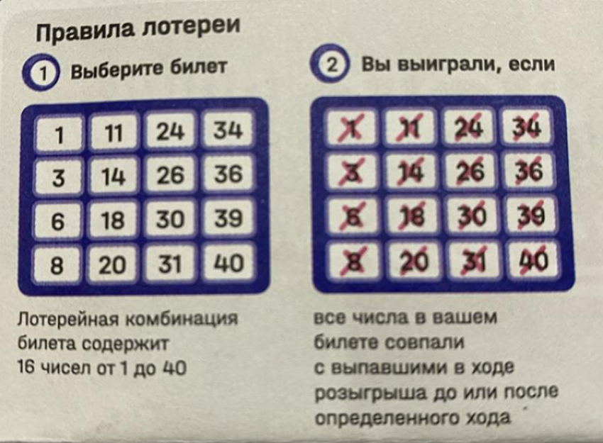 Еще один житель Ставрополья разбогател на миллион после выигрыша в лотерею