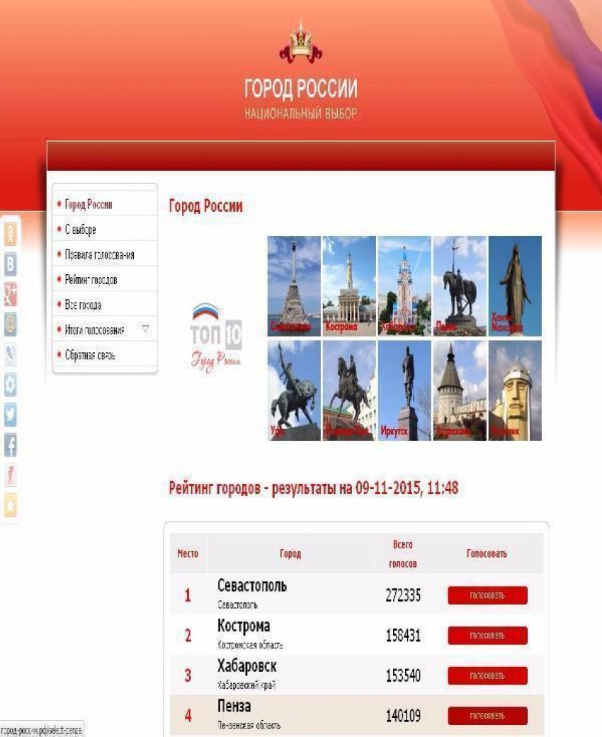 Ставрополь занял 42-е место в рейтинге городов России