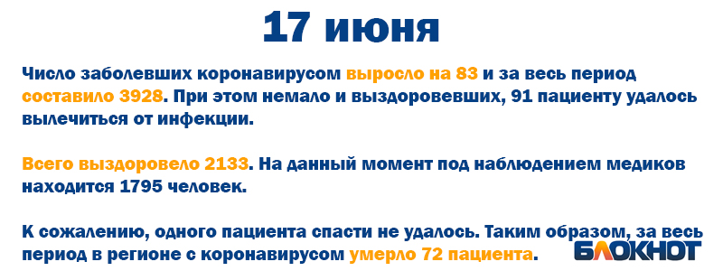 17 июня.jpg