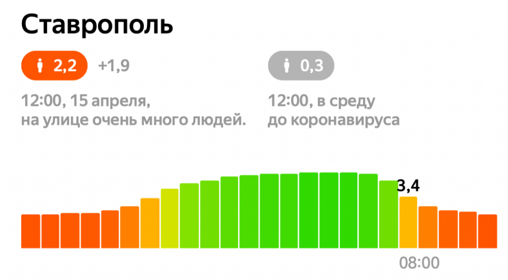 Снимок экрана 2020-04-15 в 14.15.47.png