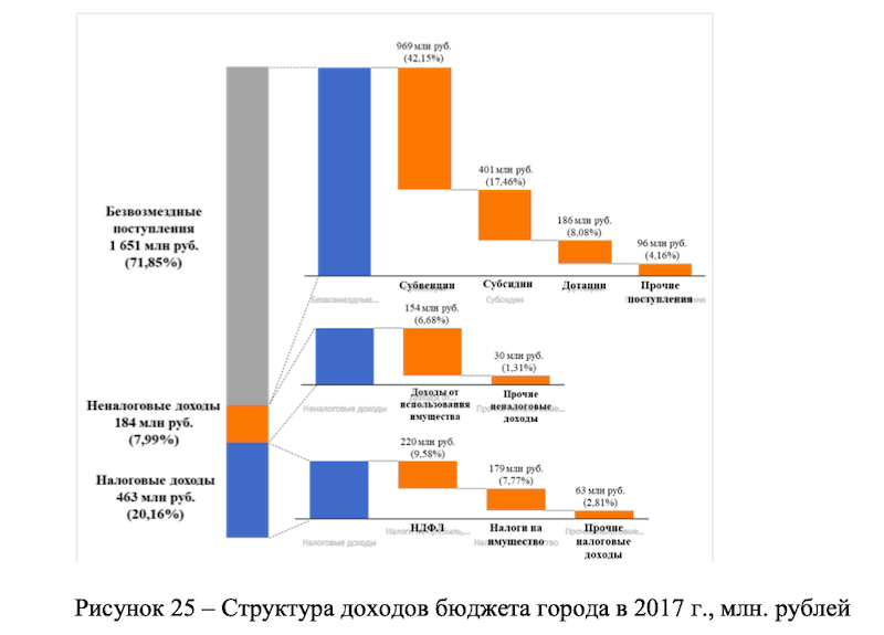 Снимок экрана 2020-07-31 в 17.18.39.png