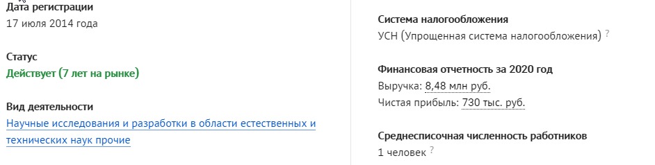 Фото: rusprofile.ru