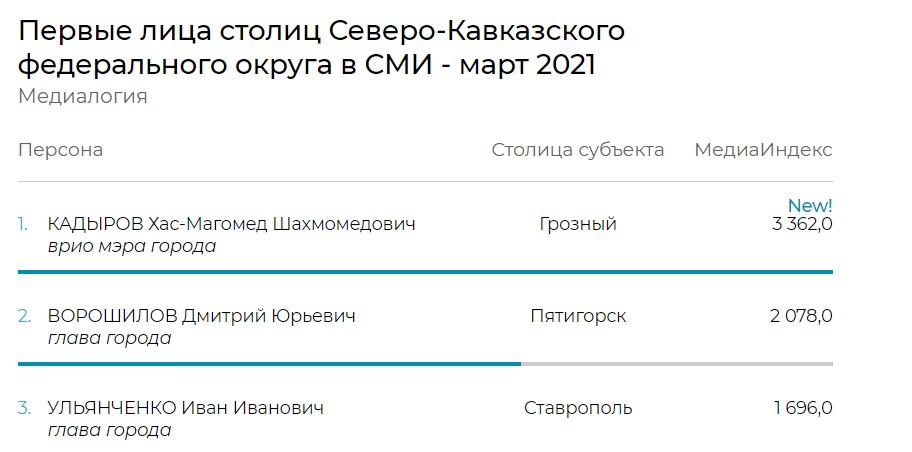 Скриншот 23-04-2021 10_42_30.jpg