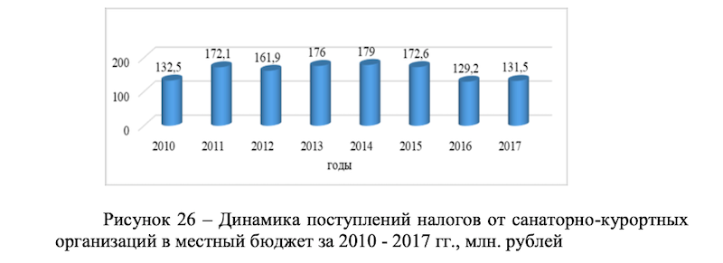 Снимок экрана 2020-07-31 в 17.18.12.png