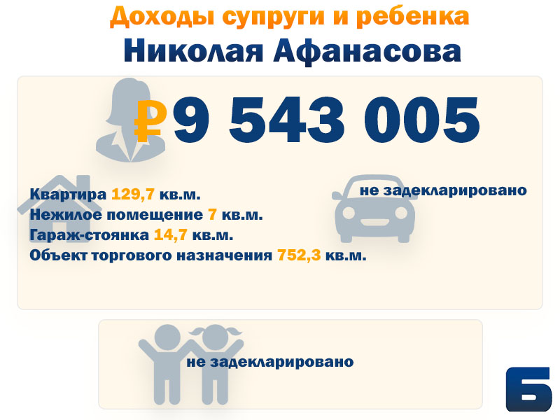 семья ник афанасов.jpg